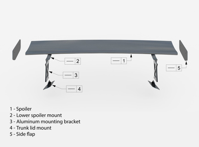 Carbon Spoiler With Internal Brackets Uprights  Chevrolet Corvette Stingray / Grand Sport C7